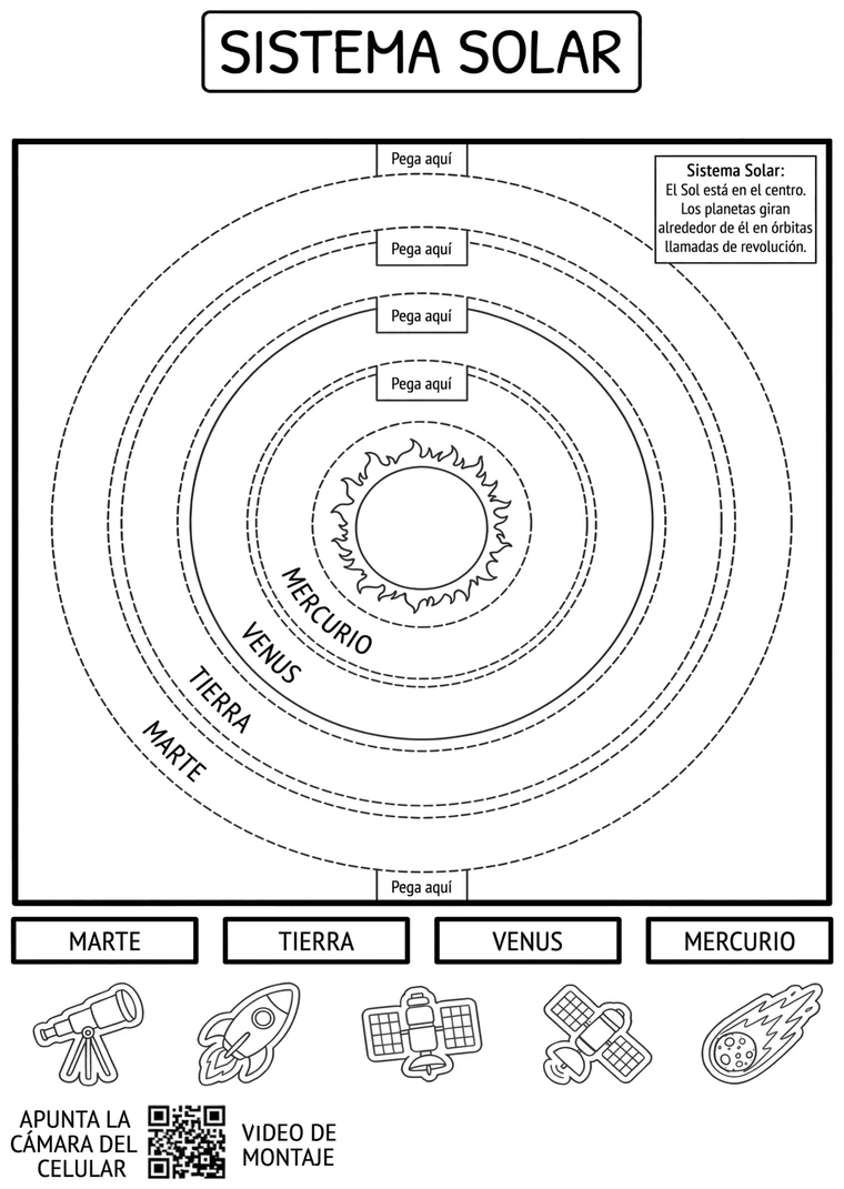 Sistema Solar — Ciencias y Arte